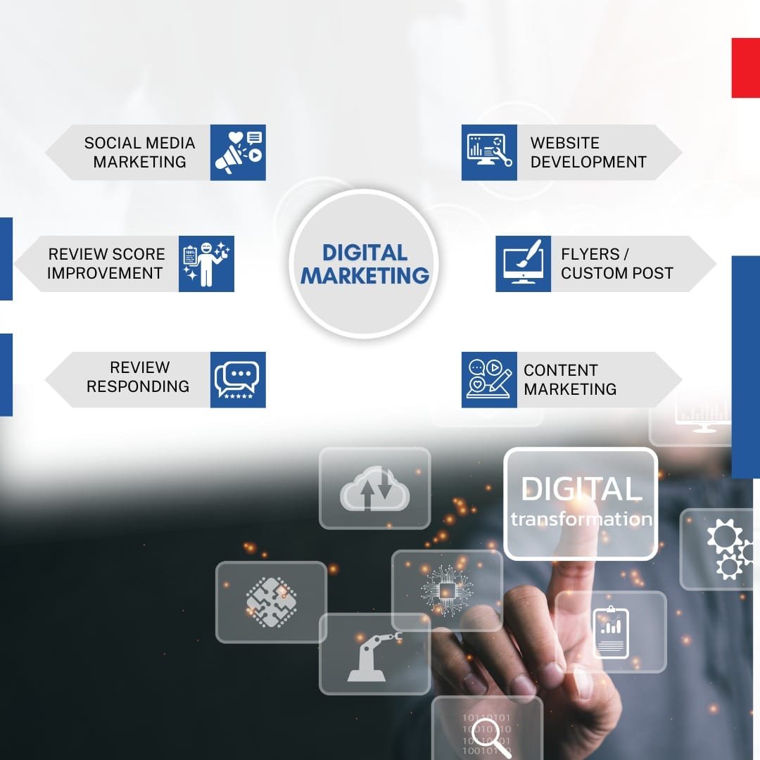 digital-marketing-image