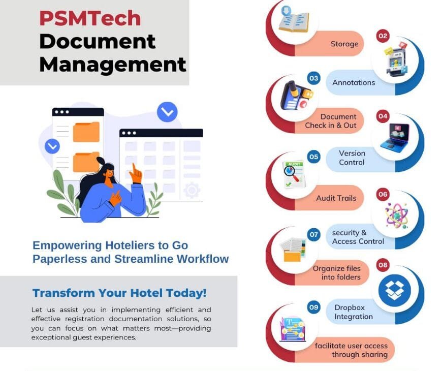 Documents Management